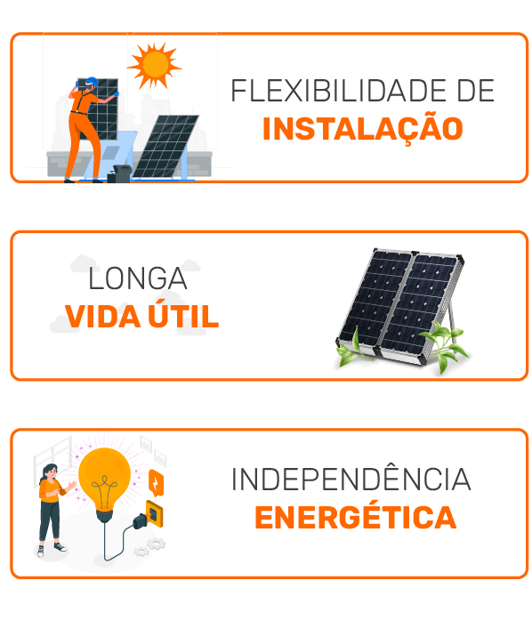 Cards mostrando benefícios da energia solar: Flexibilidade de Instalação, Longa Vida Útil e Independência Energética
